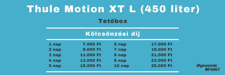 Thule Motion XT l tetőbox bérélés árak